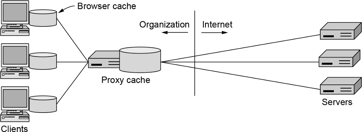 image-20231121201847416